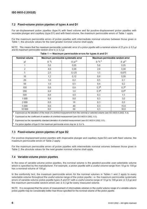 iso 8655 2 standard for pipette conformity|iso 8655 for repeater pipettes.